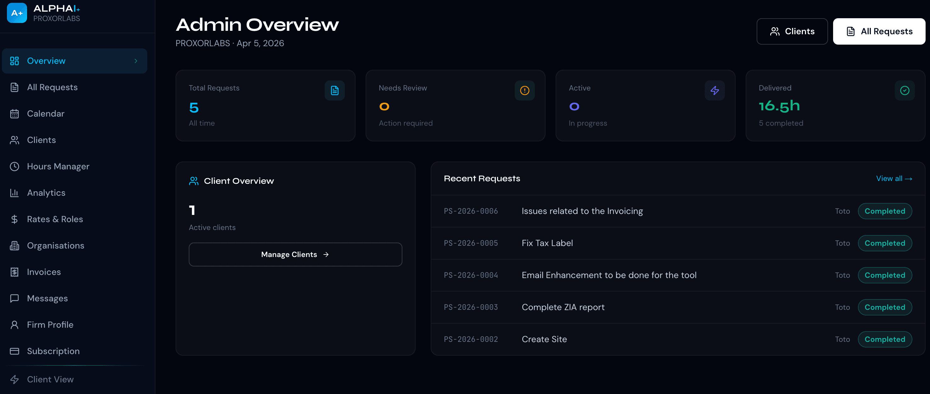 AlphaI+ admin dashboard - request management, invoicing, retainer hours tracking, and multi-currency analytics for professional services firms